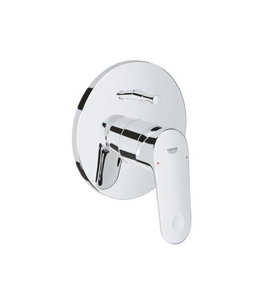 Grohe Dial Plate Auto EuroPlus Series