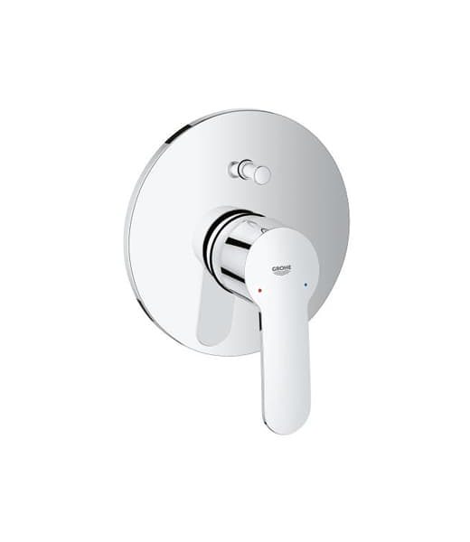 Grohe Dial Plate Auto EuroStyle Cosmo Series