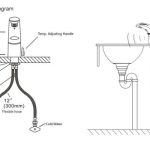 Zilver Sensor Basin Mixer Battery ZY8902 - Image 2